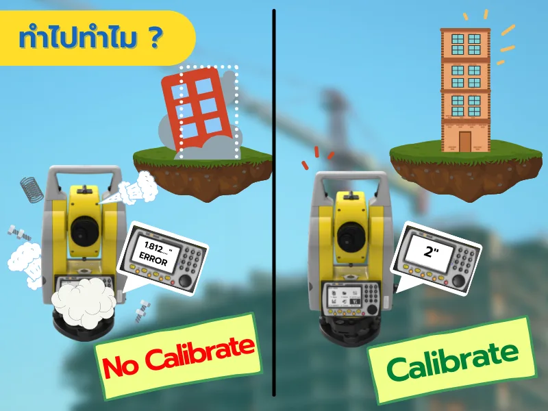 ควร Calibrate ตอนไหน