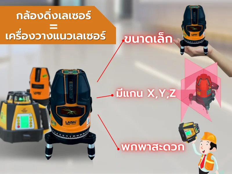 กล้องดิ่งเลเซอร์คืออะไร?