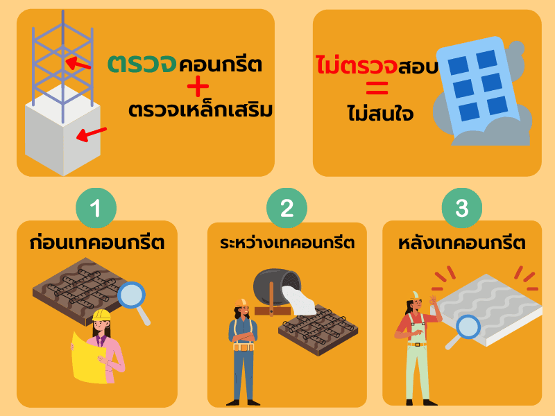 ทำไมต้องตรวจสอบการเทคอนกรีต