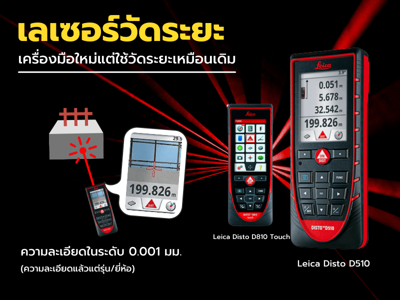 เลเซอร์วัดระยะ เครื่องมือใหม่แต่ใช้วัดระยะเหมือนเดิม