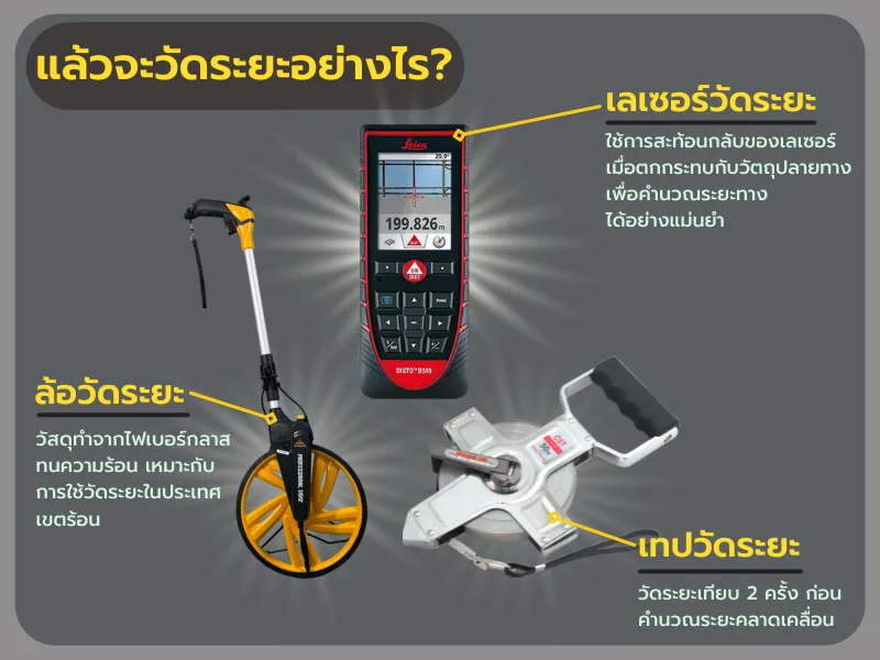 แล้วจะวัดระยะอย่างไร?