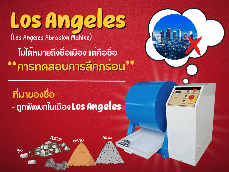 Los Angeles ที่ไม่ใช่ชื่อเมือง แต่เป็นชื่อการทดสอบ