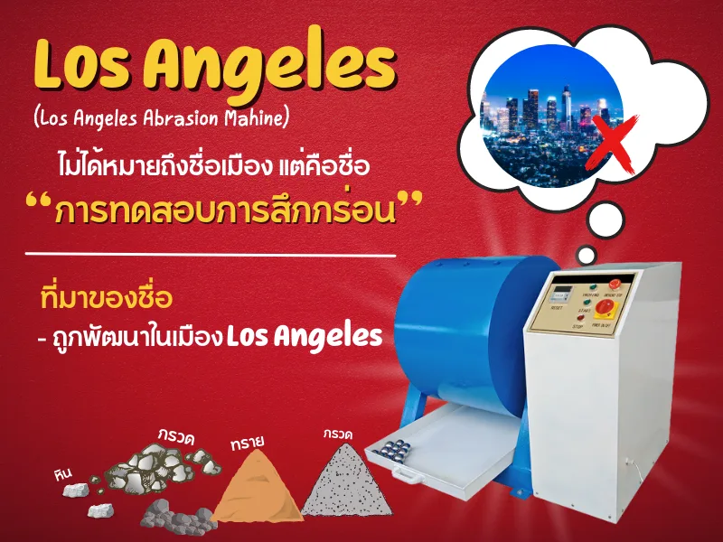 Los Angeles ที่ไม่ใช่ชื่อเมือง แต่เป็นชื่อการทดสอบ