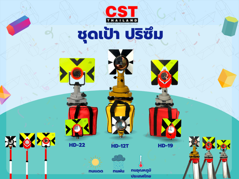 แล้วจะเลือกใช้ปริซึมแบบไหนดีล่ะ?