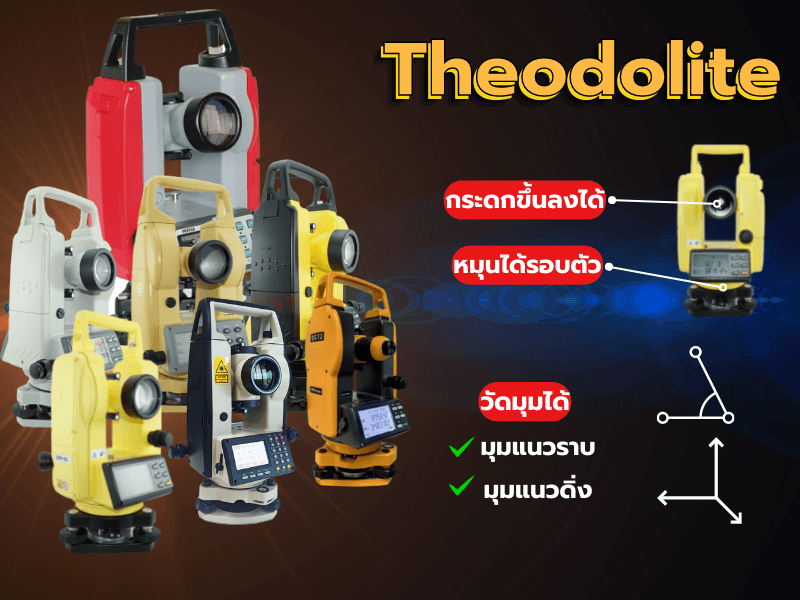 กล้อง Theodolite คืออะไร?