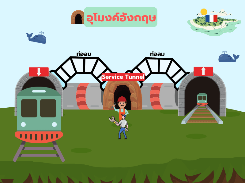 อุโมงค์อังกฤษ
