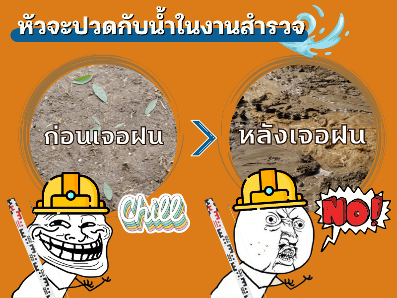หัวจะปวดกับน้ำในงานสำรวจ