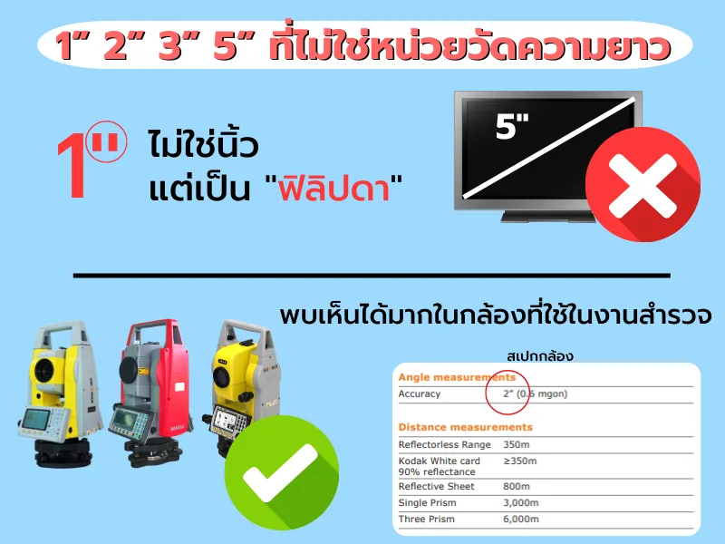 1” 2” 3” 5” ที่ไม่ใช่หน่วยวัดความยาว