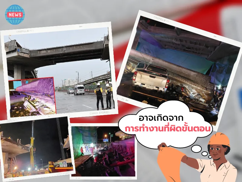 Recap สถานการณ์คร่าวๆ