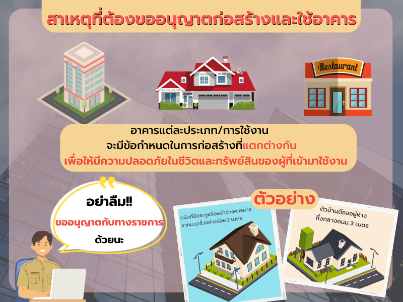 สาเหตุที่ต้องขออนุญาตก่อสร้างและใช้อาคาร