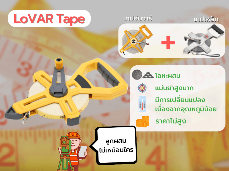 เทปโลวาร์ (LoVAR) : รุ่นใหม่ที่น่าจับตามอง