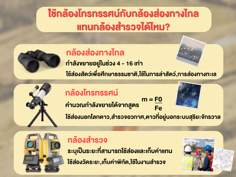 ใช้กล้องโทรทรรศน์กับกล้องส่องทางไกลแทนกล้องสำรวจได้ไหมท