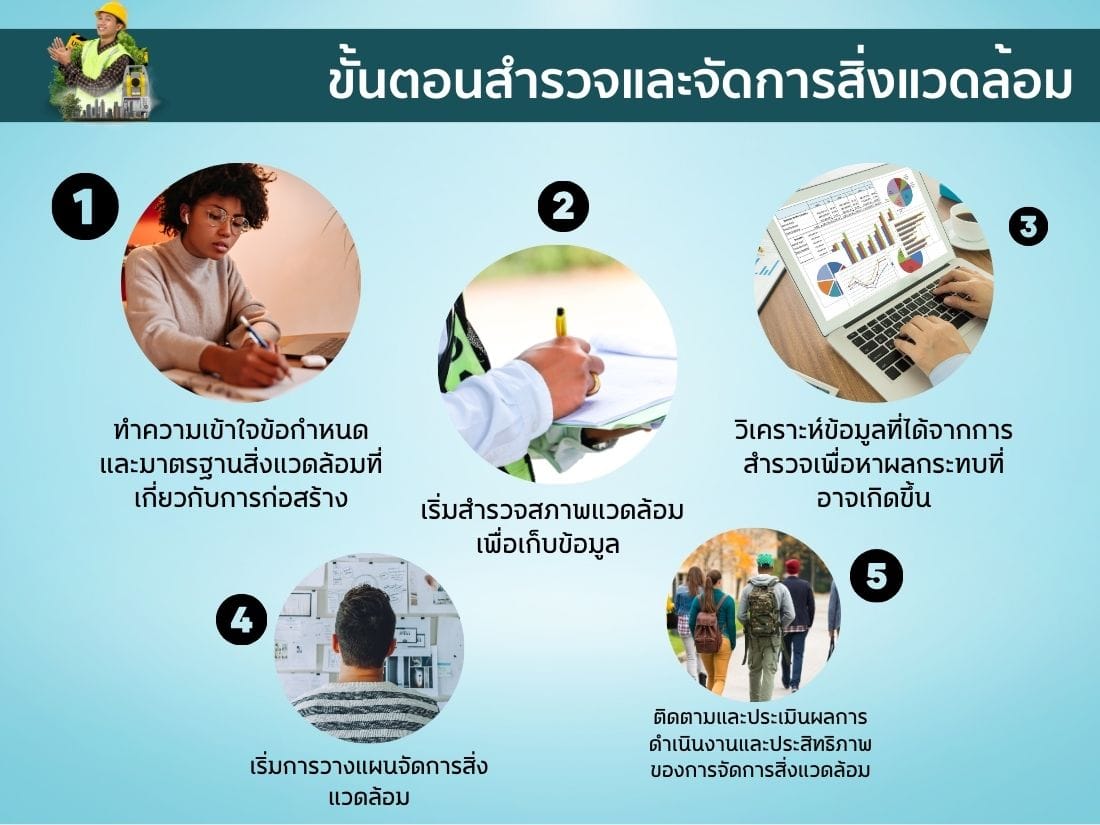 ขั้นตอนการจัดการสิ่งแวดล้อมในงานก่อสร้าง