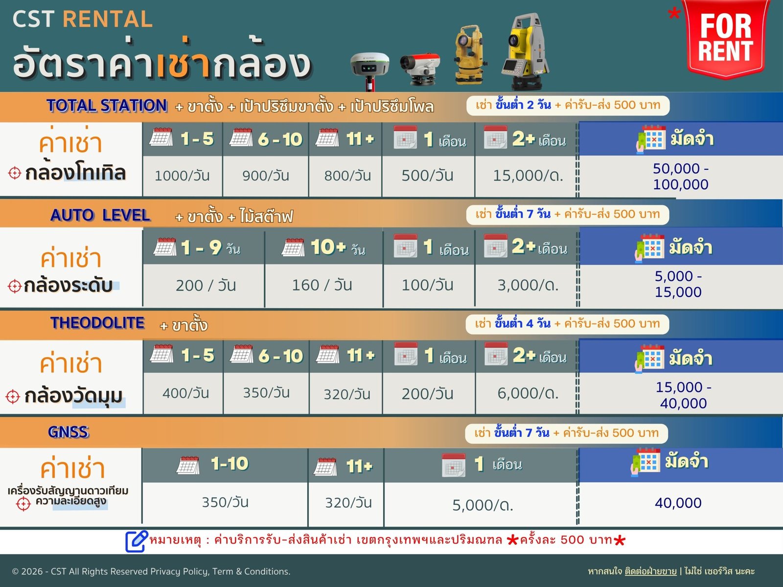 CST rental อัตราค่าเช่ากล้อง.