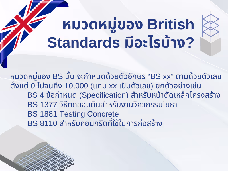 หมวดหมู่ของ British Standards มีอะไรบ้าง?