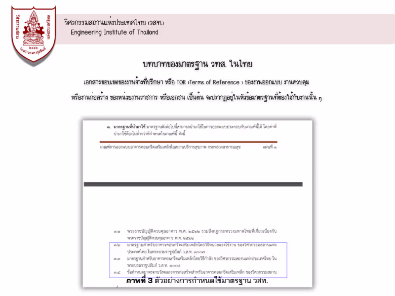 บทบาทของมาตรฐาน วทส. ในไทย