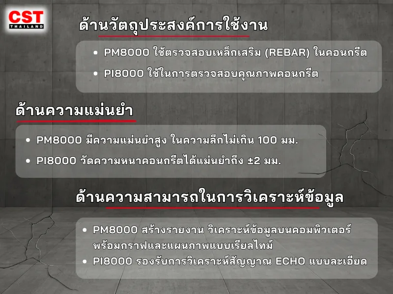 เครื่องตรวจสอบ NDT ของ PROCEQ รุ่น PM8000 กับ PI8000 – เปรียบเทียบสเปคครบจบที่เดียว