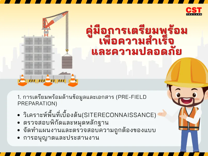 1. การเตรียมพร้อมด้านข้อมูลและเอกสาร (Pre-Field Preparation)