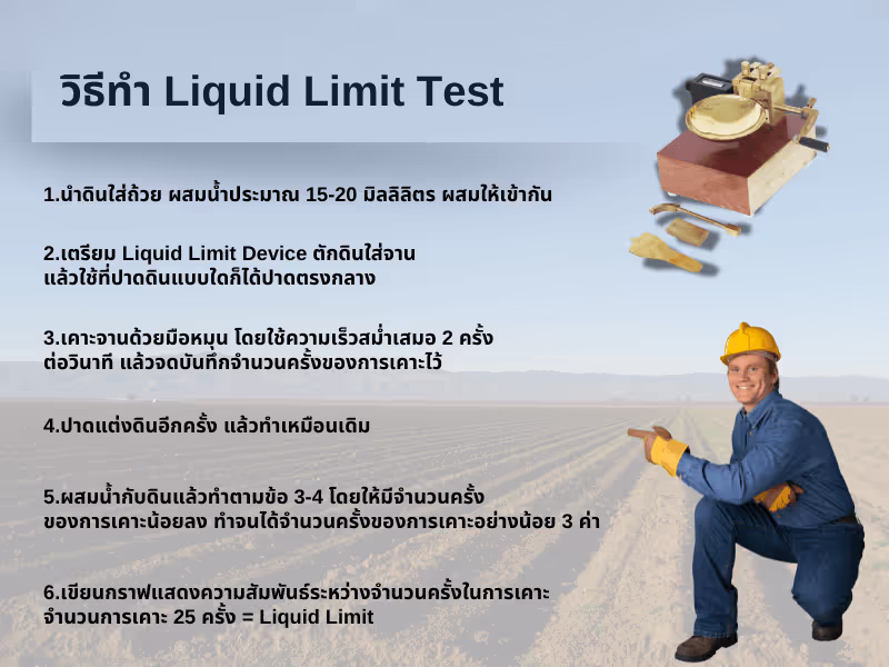 วิธีทำ Liquid Limit Test