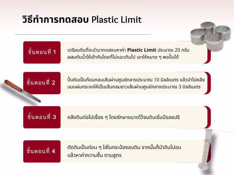 วิธีทำการทดสอบ Plastic Limit