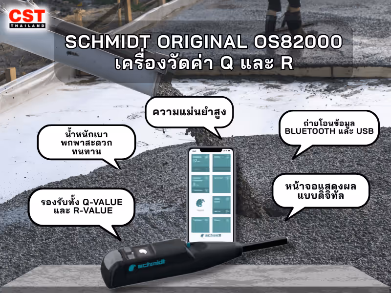 Schmidt Original OS82000 เครื่องวัดค่า Q-Value และ R-Value