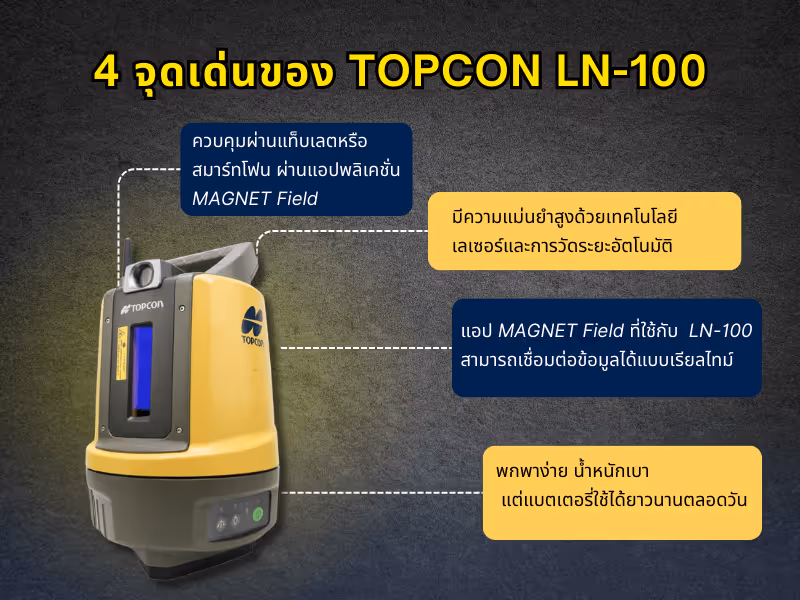 4 จุดเด่นของ Topcon LN-100