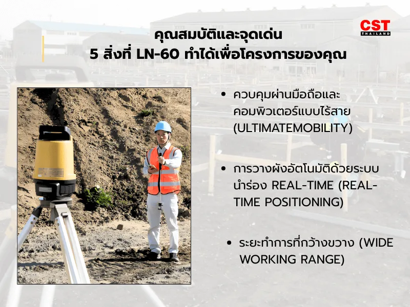 คุณสมบัติและจุดเด่น: 5 สิ่งที่ LN-60 ทำได้เพื่อโครงการของคุณ