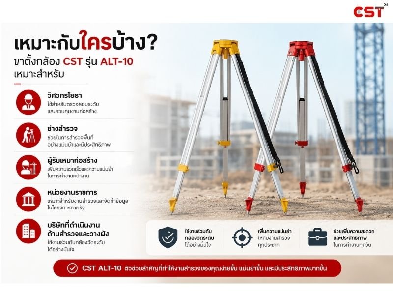 ทำไมต้องเลือกขาตั้งกล้องวัดระดับ CST รุ่น ALT-10 ตัวช่วยที่ทำให้งานสำรวจมั่นใจทุกการวัด-3