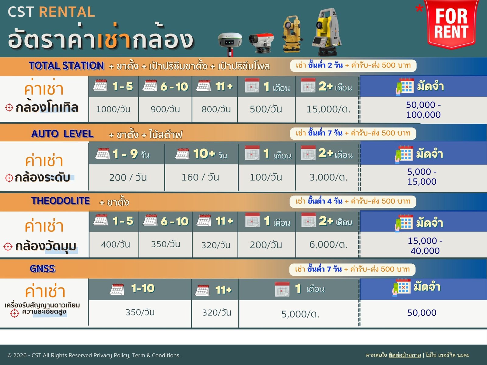 อัตราค่าเช่ากล้อง CST